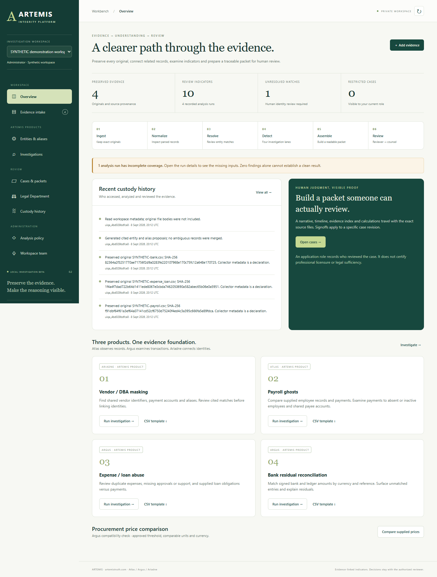 ARTEMIS local beta overview showing a synthetic demonstration workspace